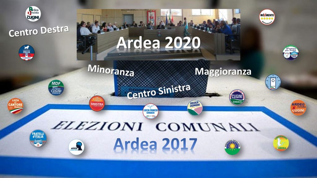Centro destra, centro sinistra, M5S, maggioranza, minoranza…Ad Ardea ancora tanta confusione politica