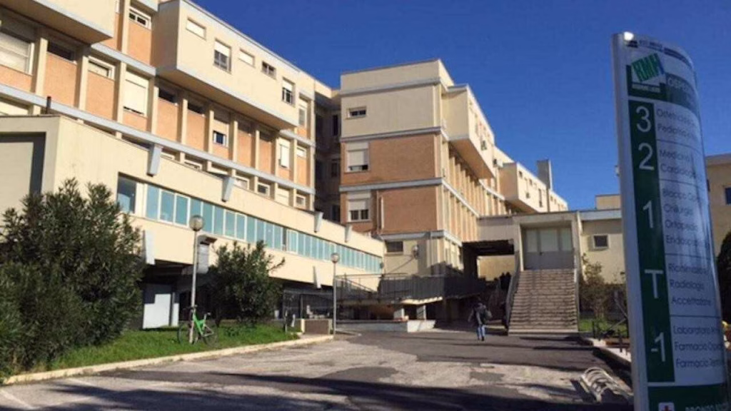 Anzio