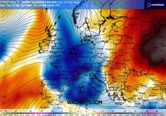 Differenza di temperatura nel Lazio